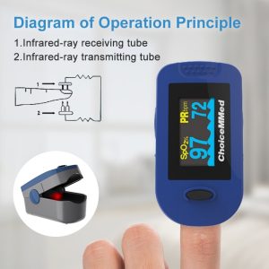 Portable-Medical-Finger-Pulse-Oximeter.jpg